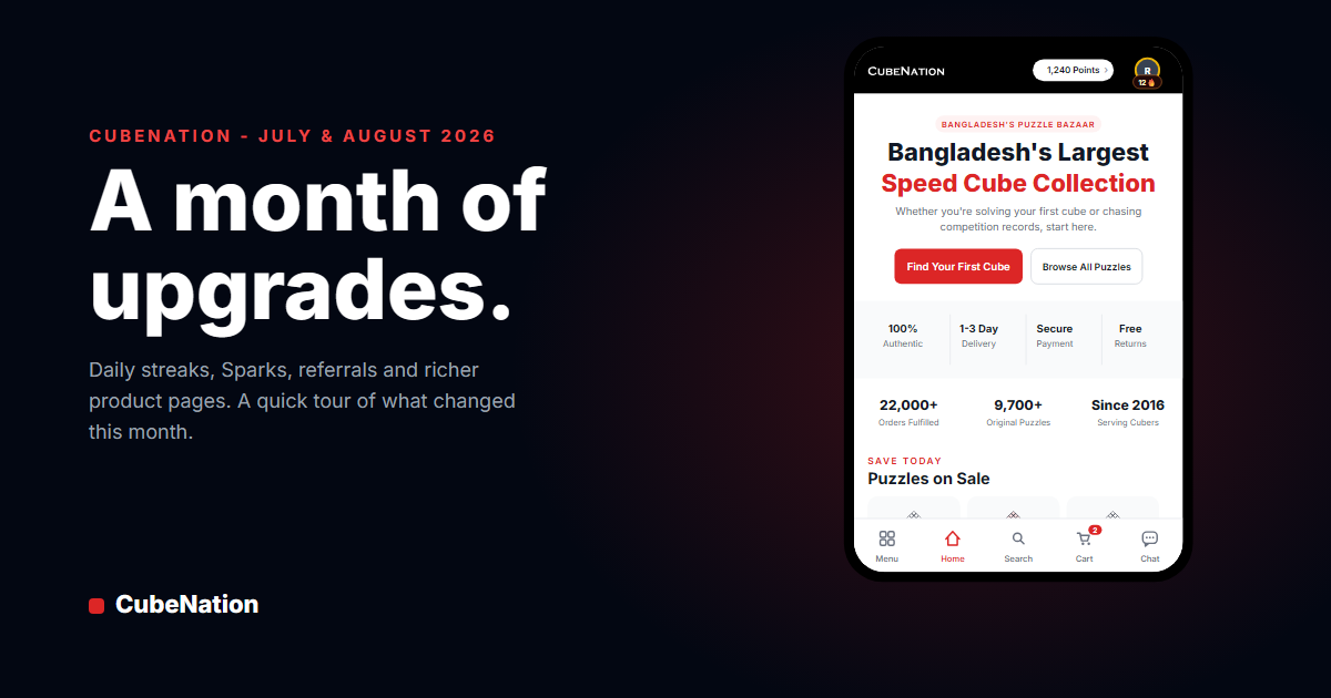 A month of upgrades at CubeNation